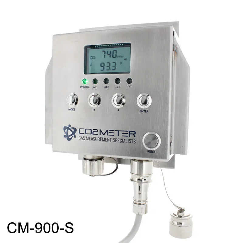 Industrial Stainless Steel Co2 Gas Detector 1