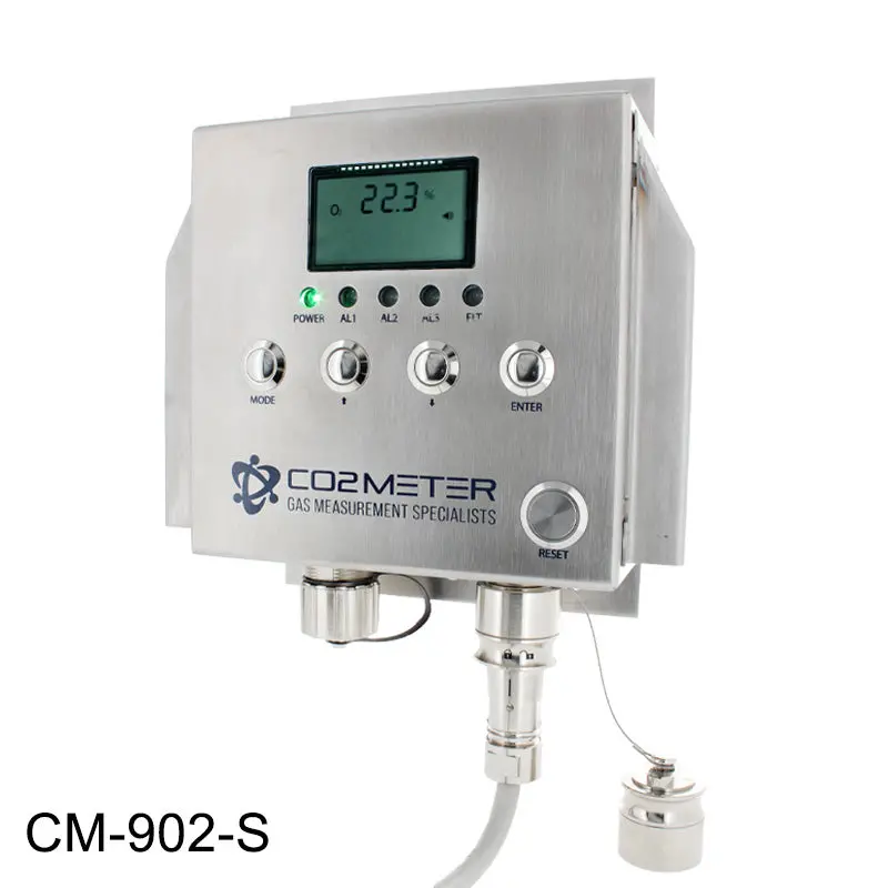 Industrial Stainless Steel O2 Gas Detector 1