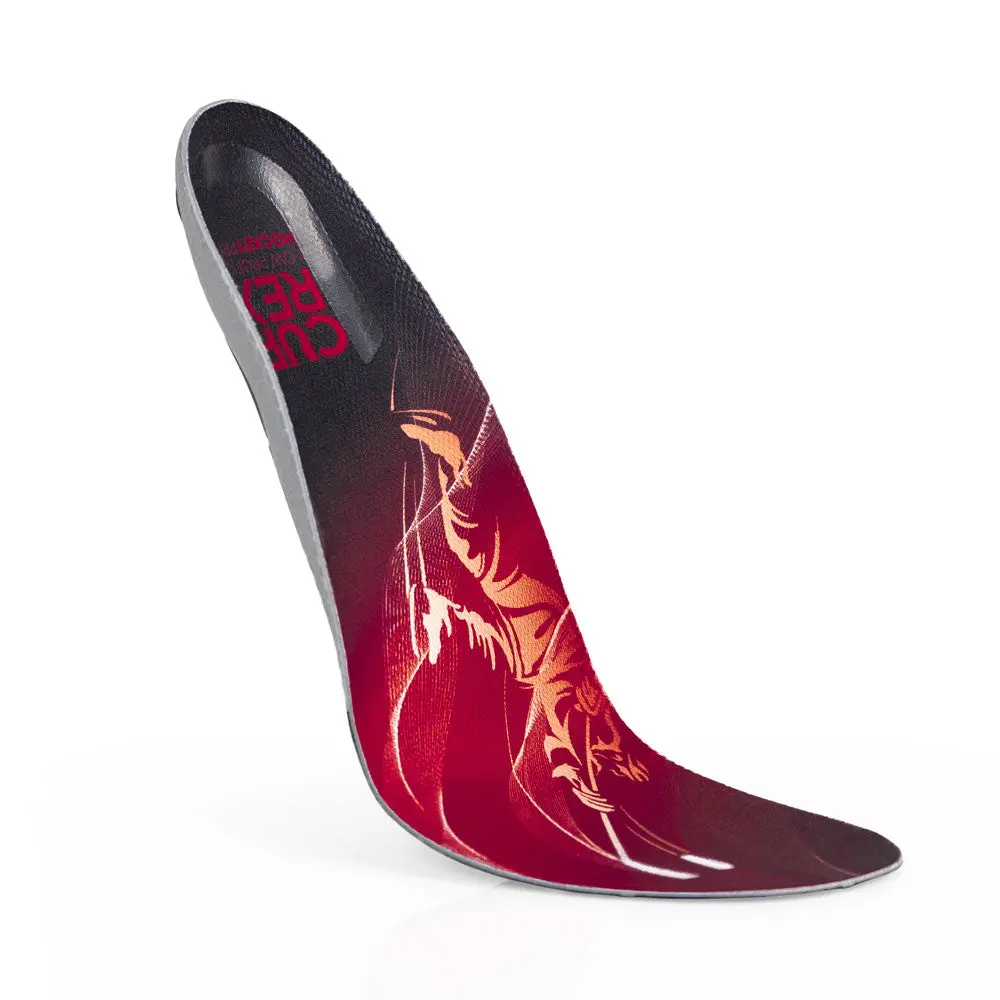 Currex® Hockeypro™ Insoles | Dynamic Insoles For Hockey Skates & Ice Skating 14
