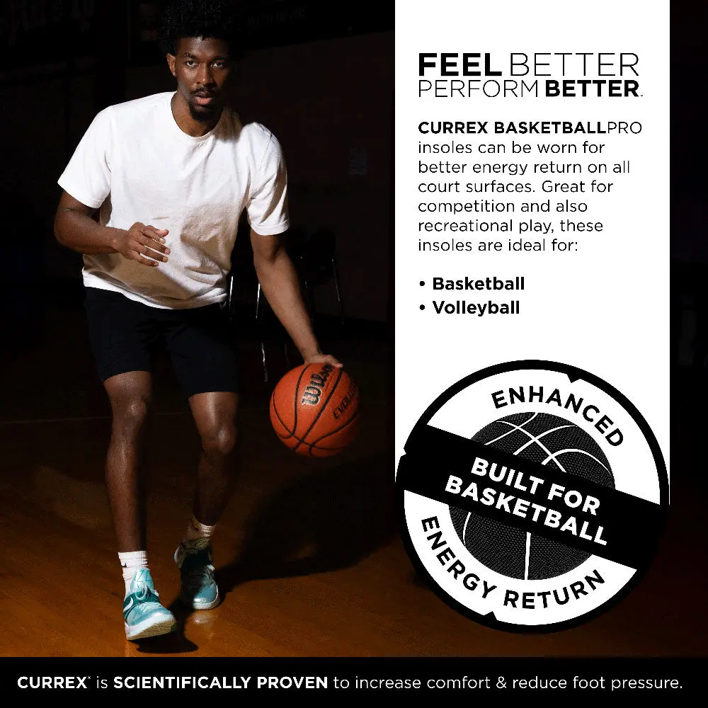 Currex® Basketballpro™ Insoles | Engineered Stability For Cuts, Jumps & Landings 18