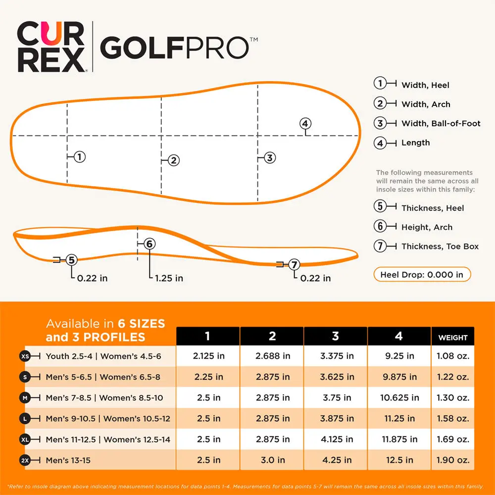 Currex® Golfpro™ Insoles | Dynamic Insoles For Golf Shoes 7
