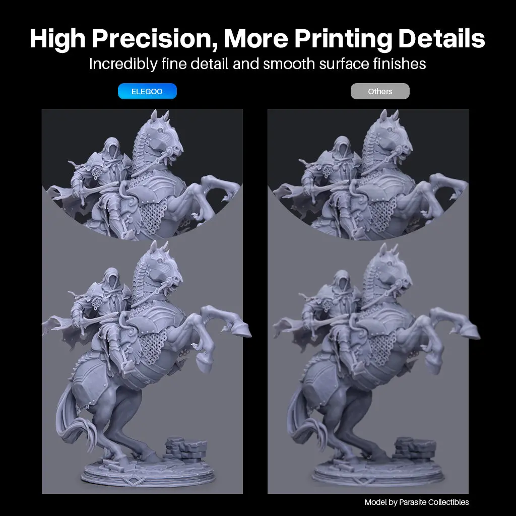 Water-Washable Resin V2.0 4