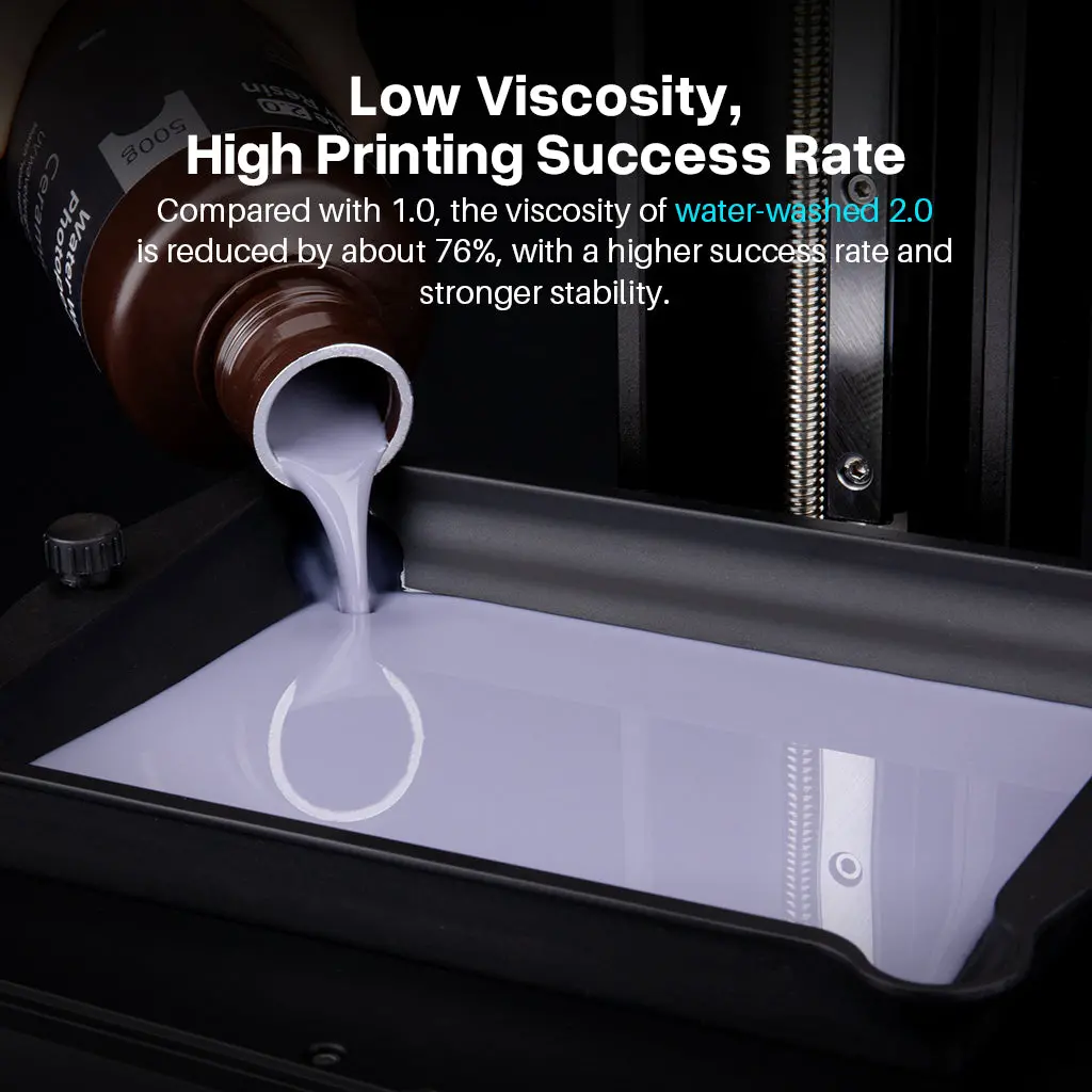 Water-Washable Resin V2.0 5