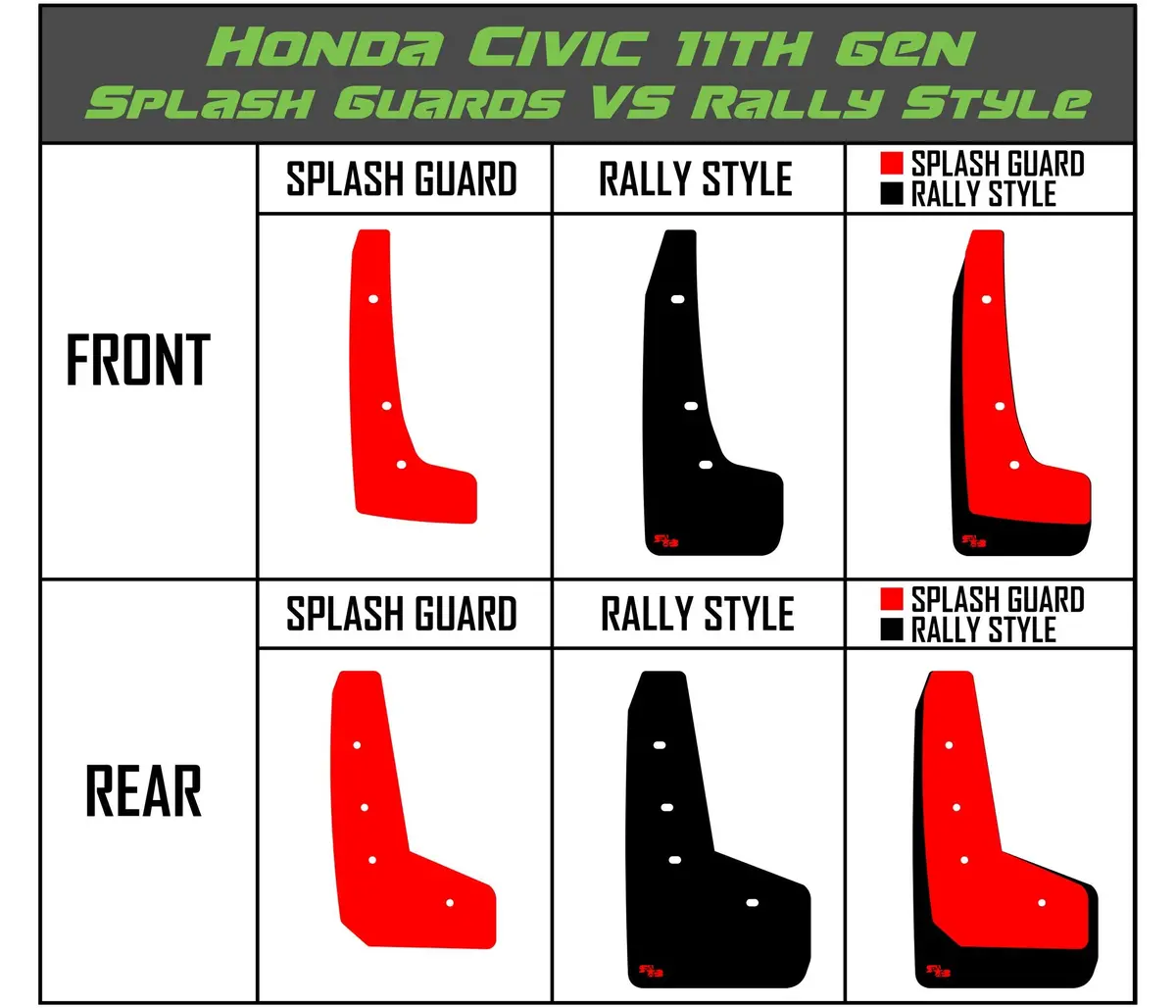 Honda Civic Sedan 2022+ Rally Mud Flaps 3