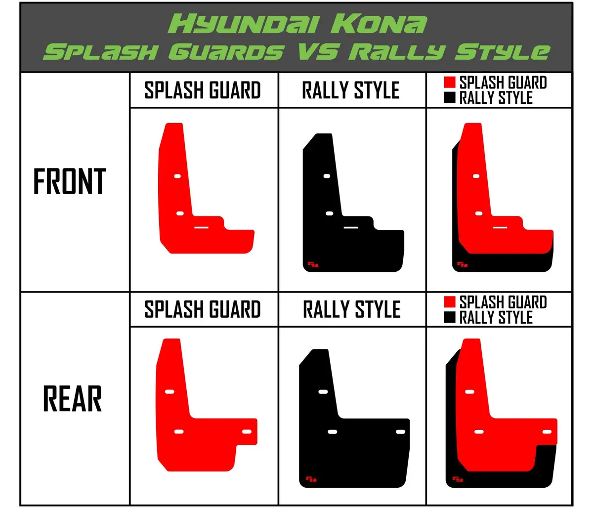 Hyundai Kona 2018-2023 Rally Mud Flaps 3