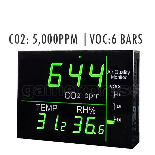 M0198158 Wall Mount Smart Led Display Co2, Voc, Temperature & Rh Monitor Made In Taiwan (Fb) 1