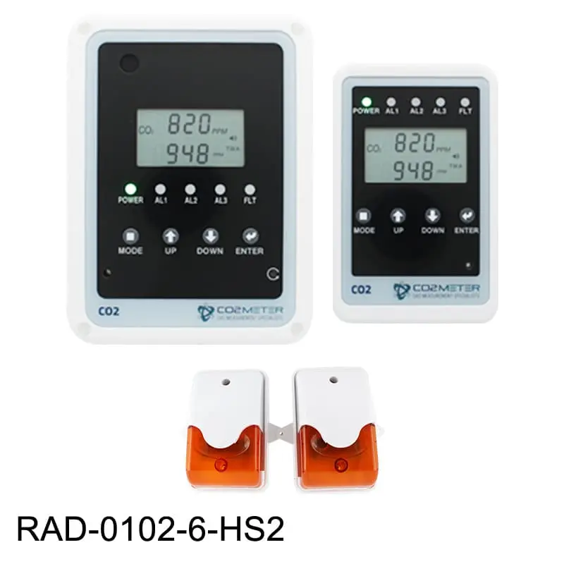 Remote Carbon Dioxide Co2 Storage Safety 3 Alarm 1