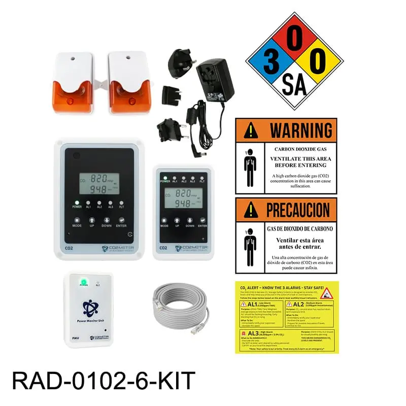 Complete Co2 Storage Safety Monitoring Kit 2
