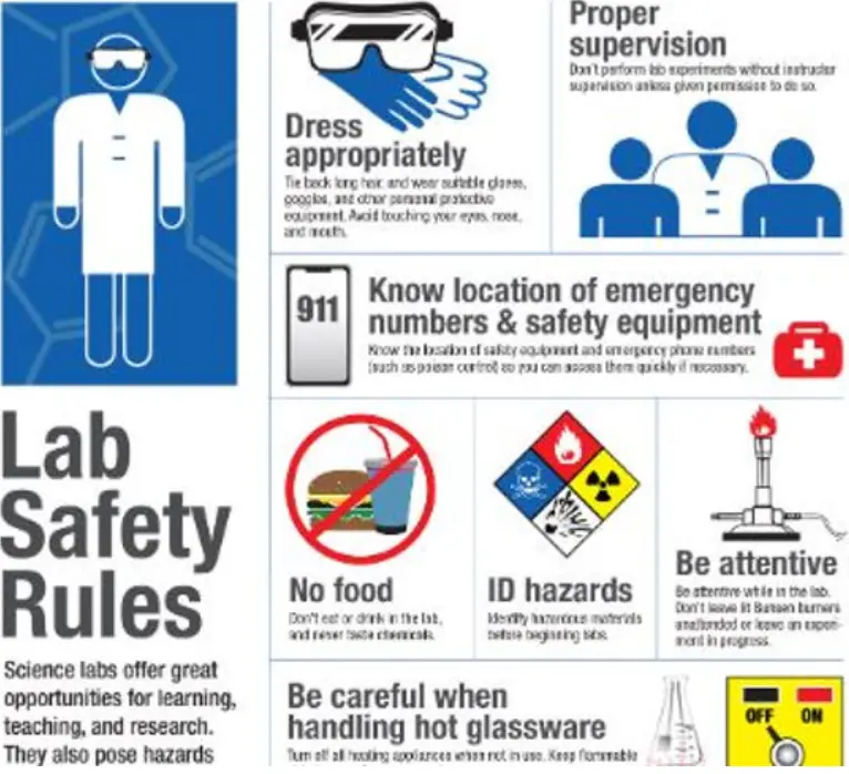 Lab Safety Rules 1