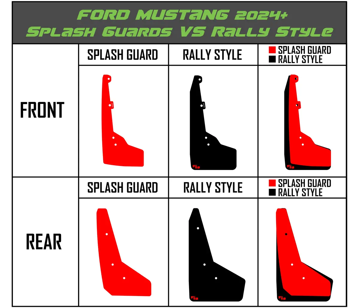 Ford Mustang Splash Guards 2024+ 3