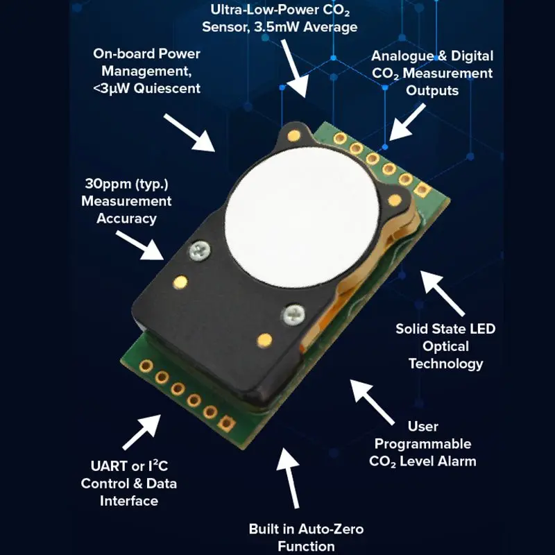 Cozir®-Lp3 Low Power Co2 Sensor 2