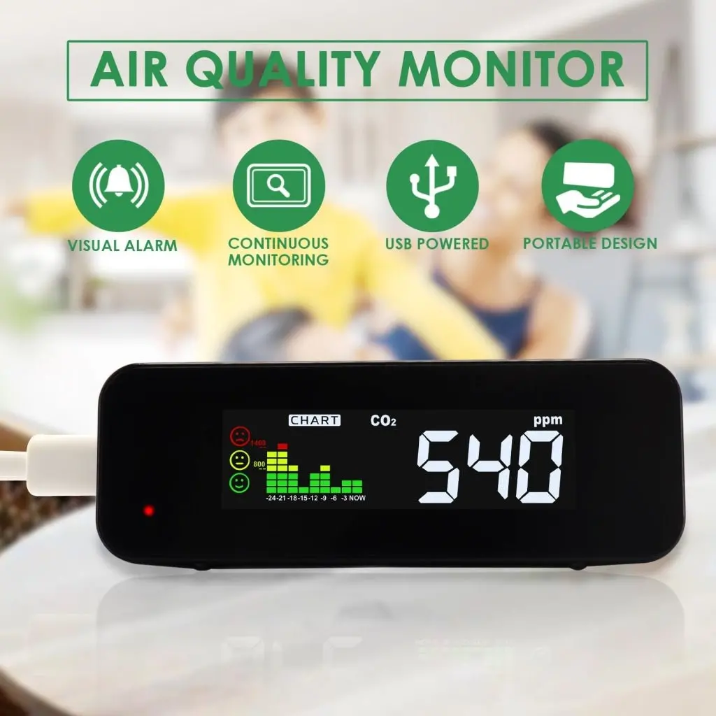Aqm-385 Carbon Dioxide Co2 Monitor 0~5000Ppm Range Large Colored Led Screen Display Iaq Meter Air Quality Tester Ndir Sensor 2