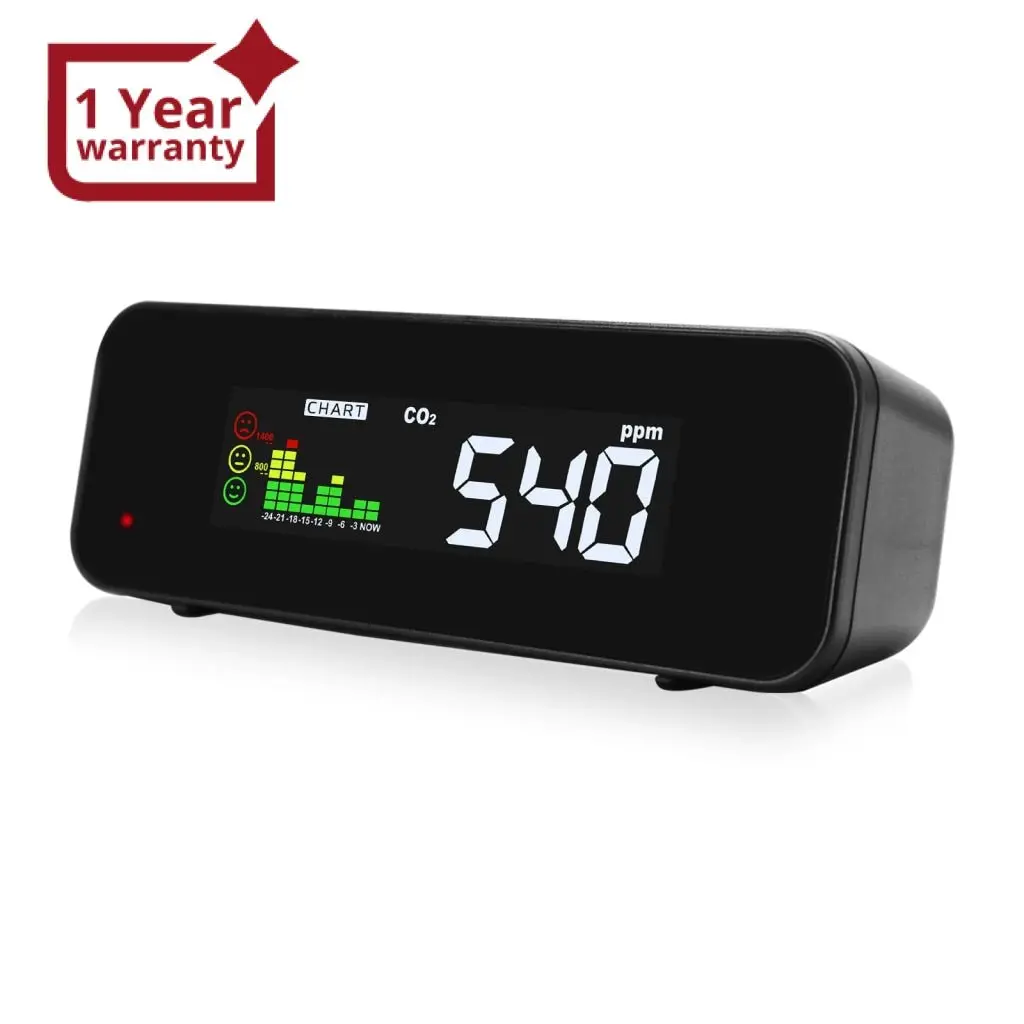 Aqm-385 Carbon Dioxide Co2 Monitor 0~5000Ppm Range Large Colored Led Screen Display Iaq Meter Air Quality Tester Ndir Sensor 1
