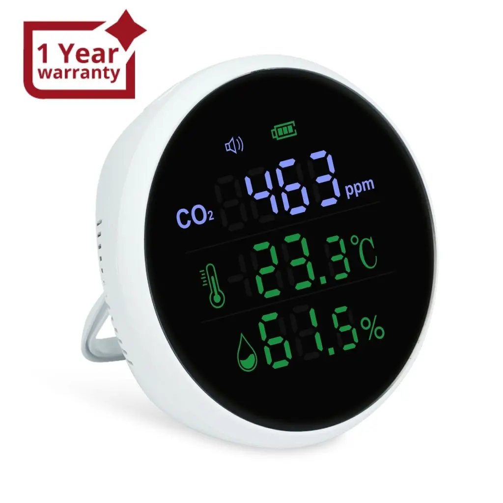 Aqm-396 Carbon Dioxide Co2 Monitor Wall Mount Indoor Air Quality Meter Temperature Humidity Tester Colored Large Screen Display With Alarm 400~5000Ppm Ndir Sensor 1