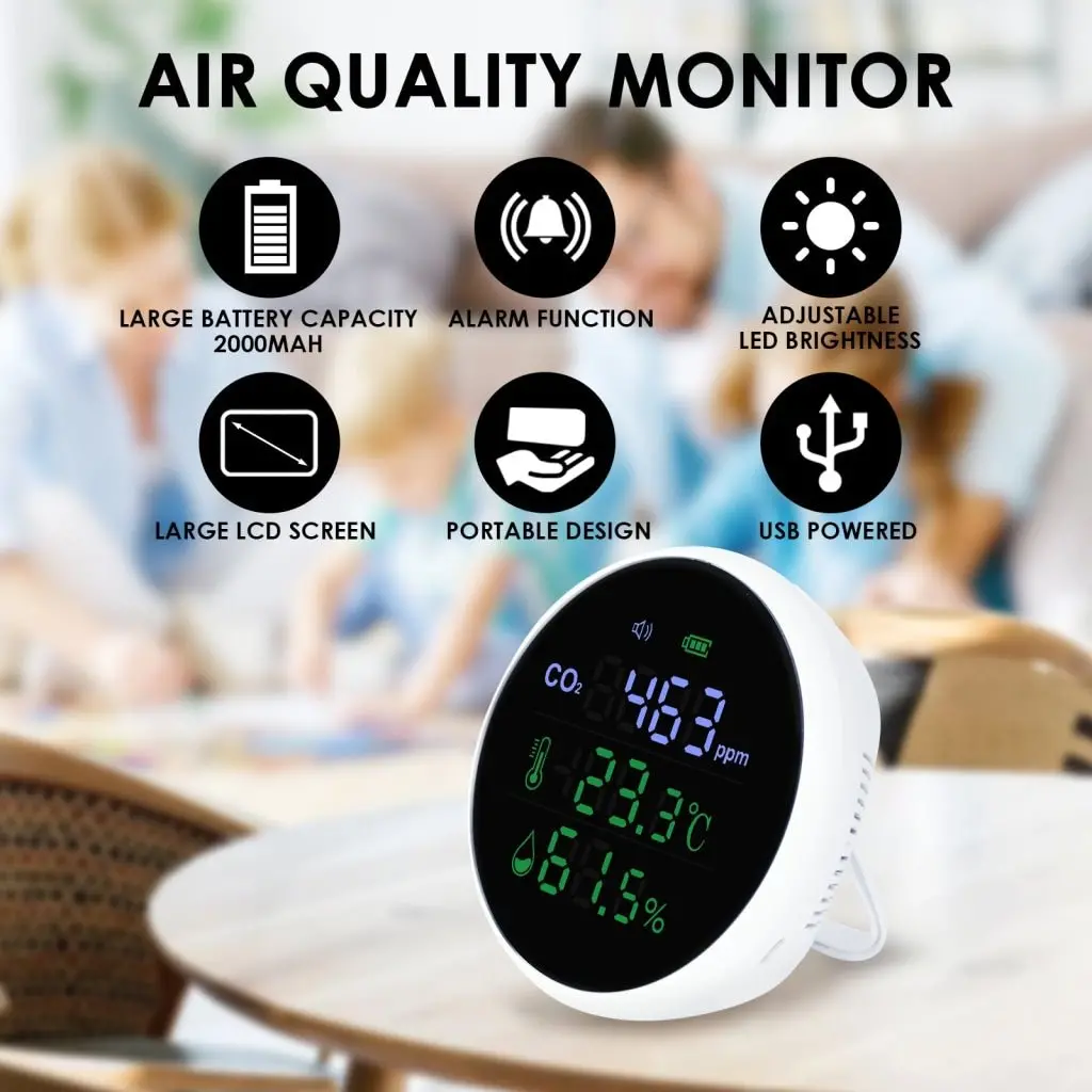 Aqm-396 Carbon Dioxide Co2 Monitor Wall Mount Indoor Air Quality Meter Temperature Humidity Tester Colored Large Screen Display With Alarm 400~5000Ppm Ndir Sensor 2