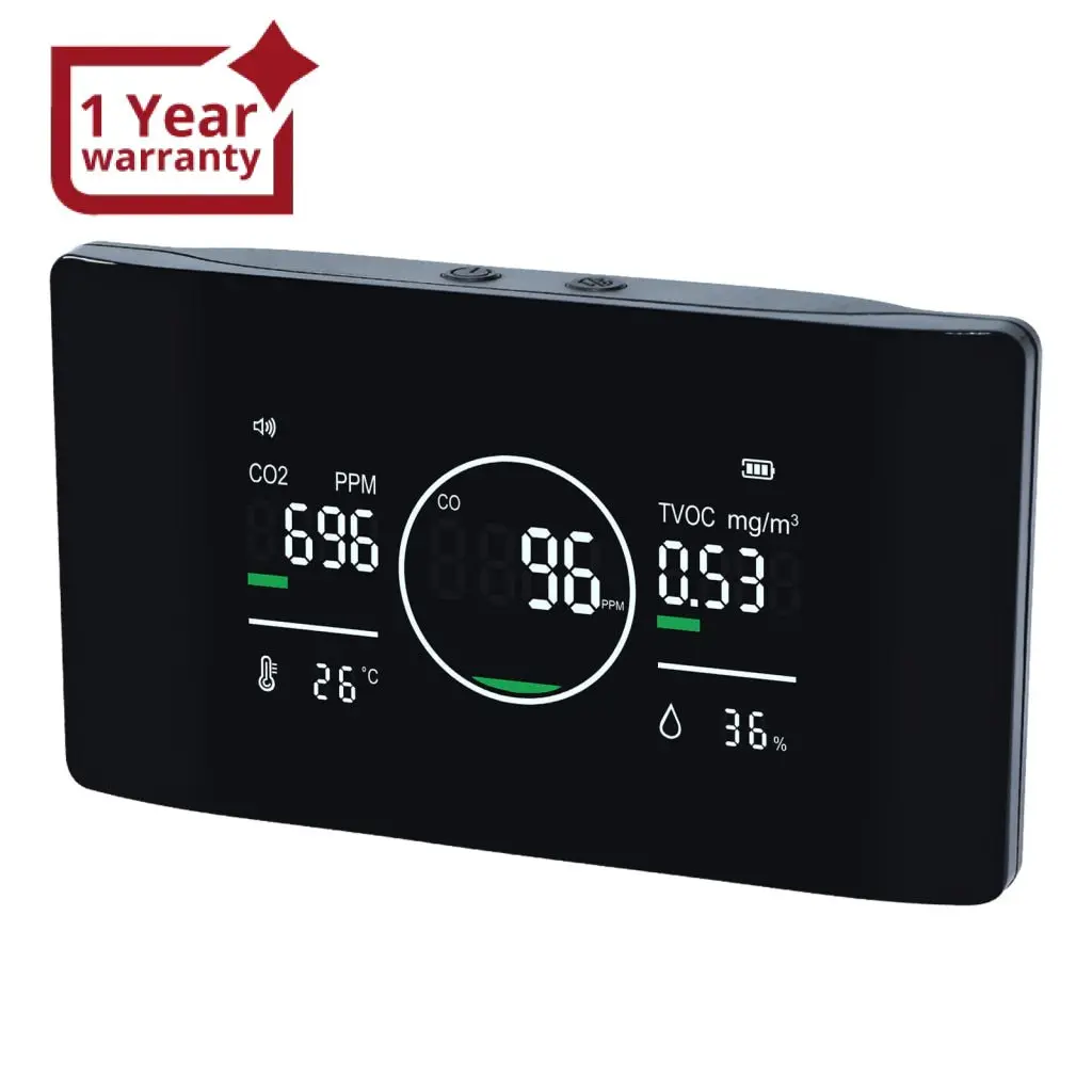 Aqm-421 Professional 5In1 Indoor Air Quality Monitor Co | Co2 | Tvoc Meter, Humidity & Temperature With Ndir Sensor High Precision Monitor For Home, Offices, Rv, Grow Tents Etc. 1