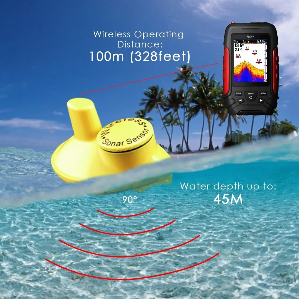 Ff-168Lic Lucky 2-In-1 Wired & Wireless Color Fish Finder Fishfinder Fishing Locator, 100M / 45M Depth Range Transducer Sonar Sensor, Portable & Rechargeable 2