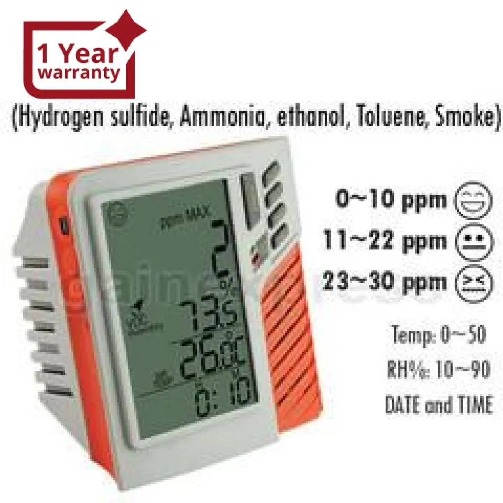 M0198111 Wallmount/Desktop Voc Monitor 0~30Ppm Range Tester Temperature  Rh Made In Taiwan 1