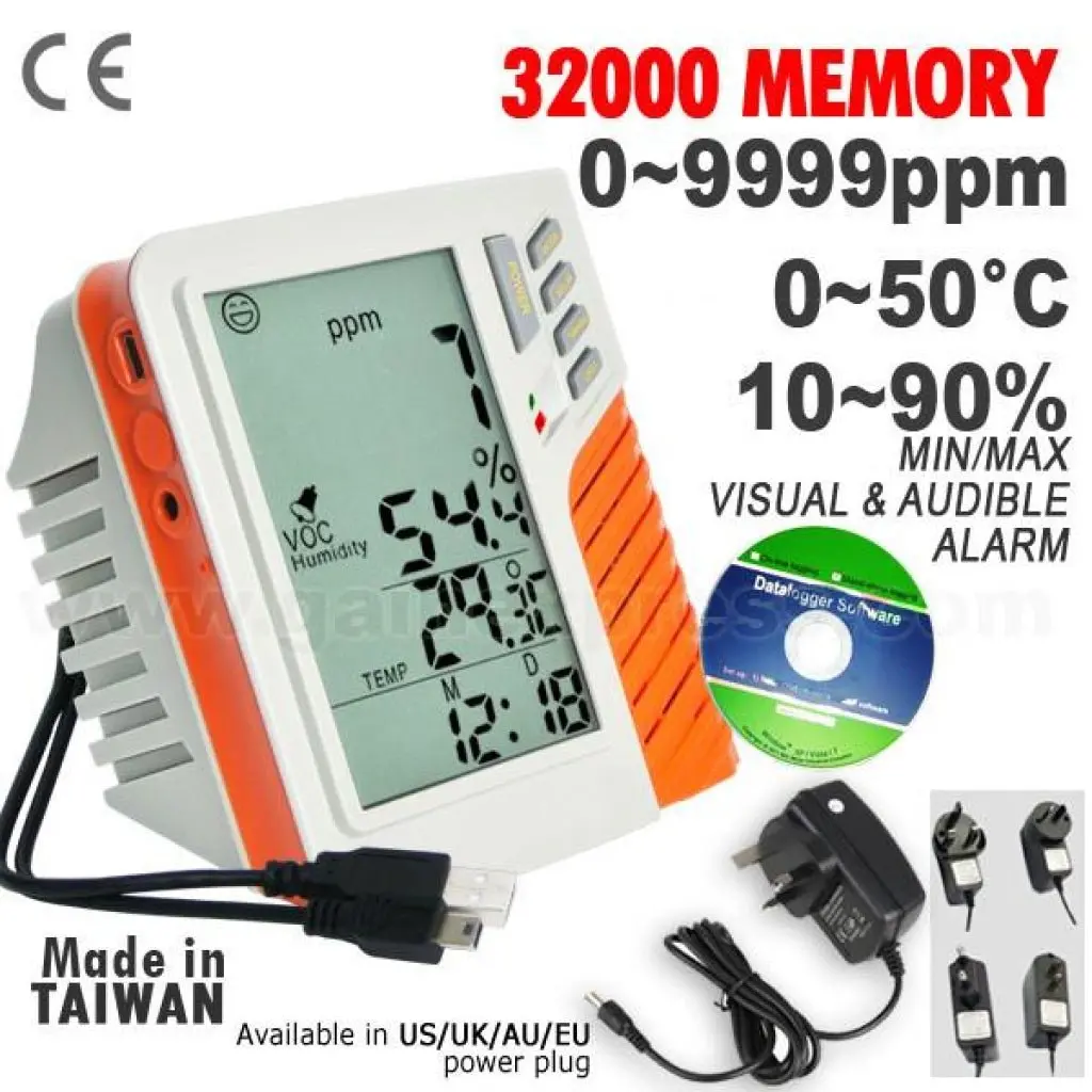 M0198113 Usb Wall Mount/Desktop Voc Datalogger Monitor 0~50Ppm 1