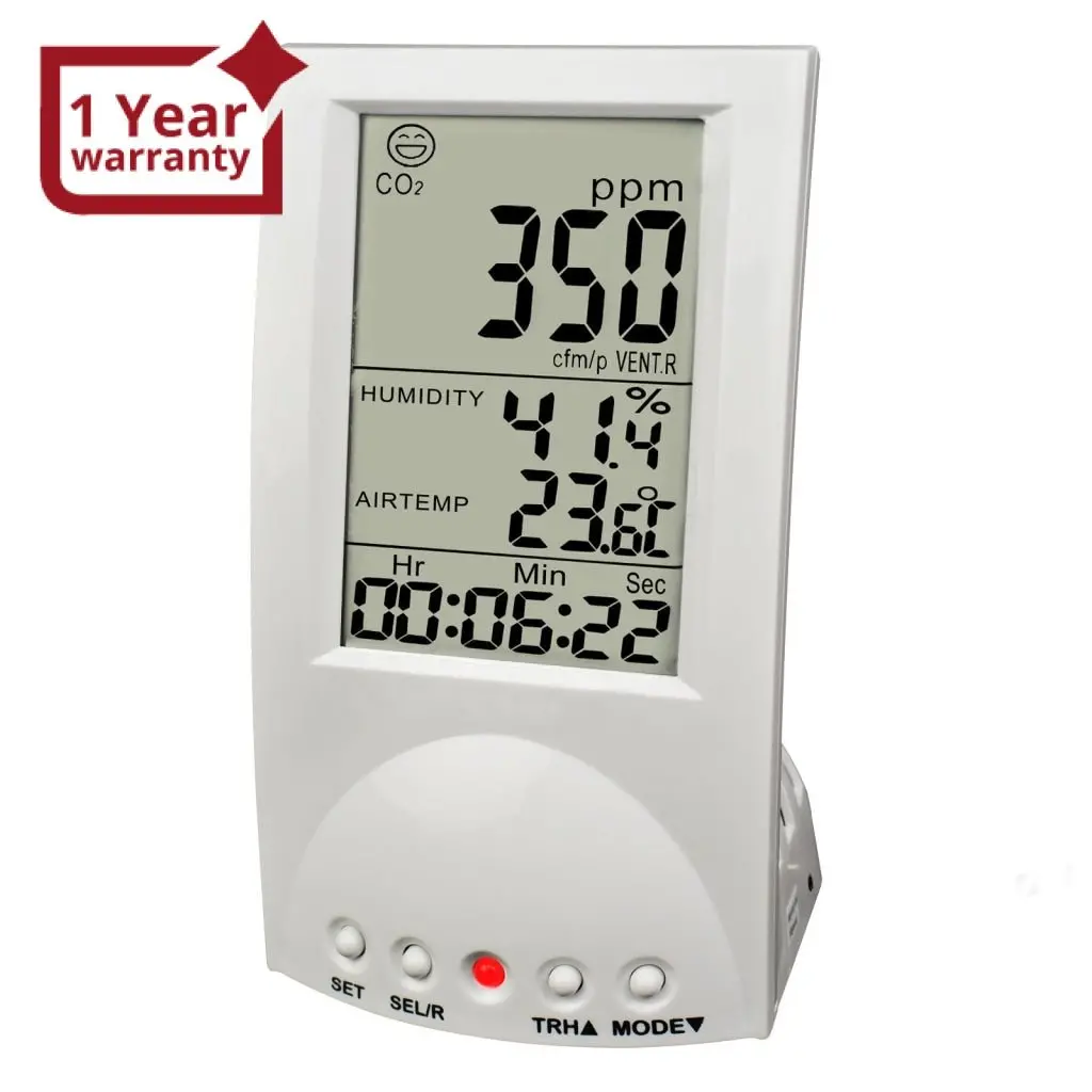 M0198130 Indoor Air Quality Co2 Monitor Temp. Wb Dp Twa Stel & Vent Rate 1