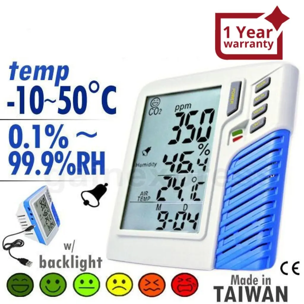 M0198537  Indoor Carbon Dioxide (Co2) Monitor & Datalogger Made In Taiwan 1