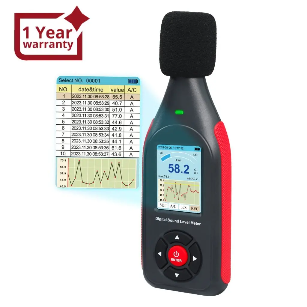 Slm-441 Decibel Meter Datalogger Sound Level Tester Noise Decibel Reader Monitor Spl Meter With 43,000 Data Record, Visual Alarm, A/C Weighted, Pc Connection Colored Screen Display For Home, Classroom, Traffic Noise Monitoring Etc. 1