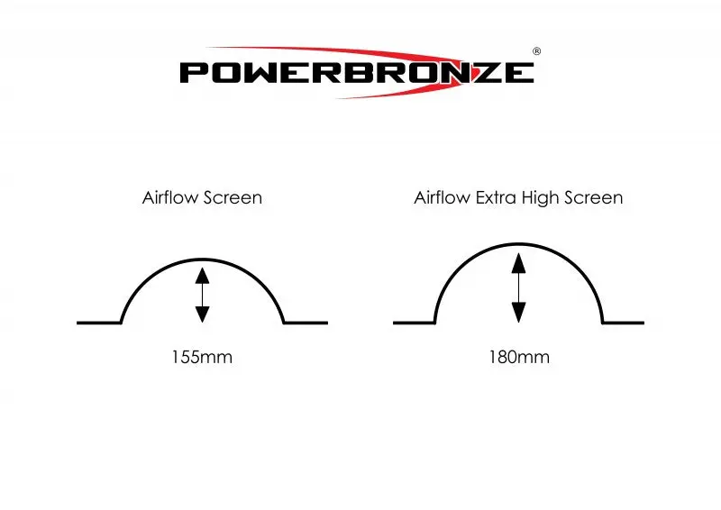 Yamaha Yzf-R6 17-2021 Airflow Dark Tint Extra High Screen By Powerbronze. 2